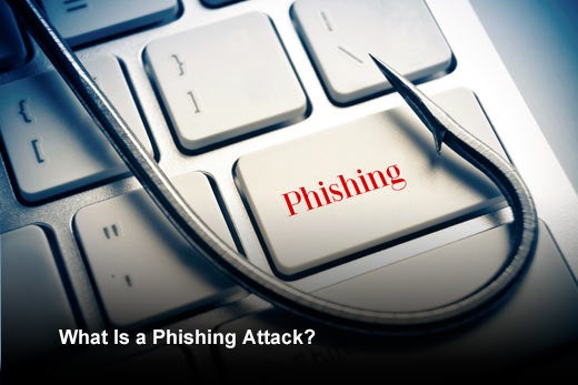 Phishing 101: Beware and Prepare this Holiday Season - slide 2