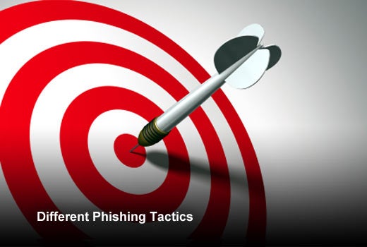 Phishing 101: Beware and Prepare this Holiday Season - slide 3