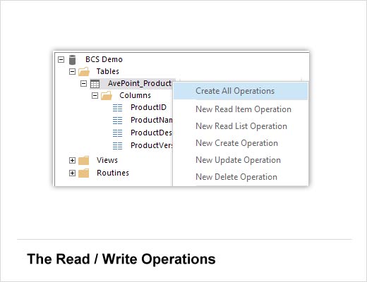 Eight Steps to Connect Office 365/SharePoint Online with External Data - slide 6