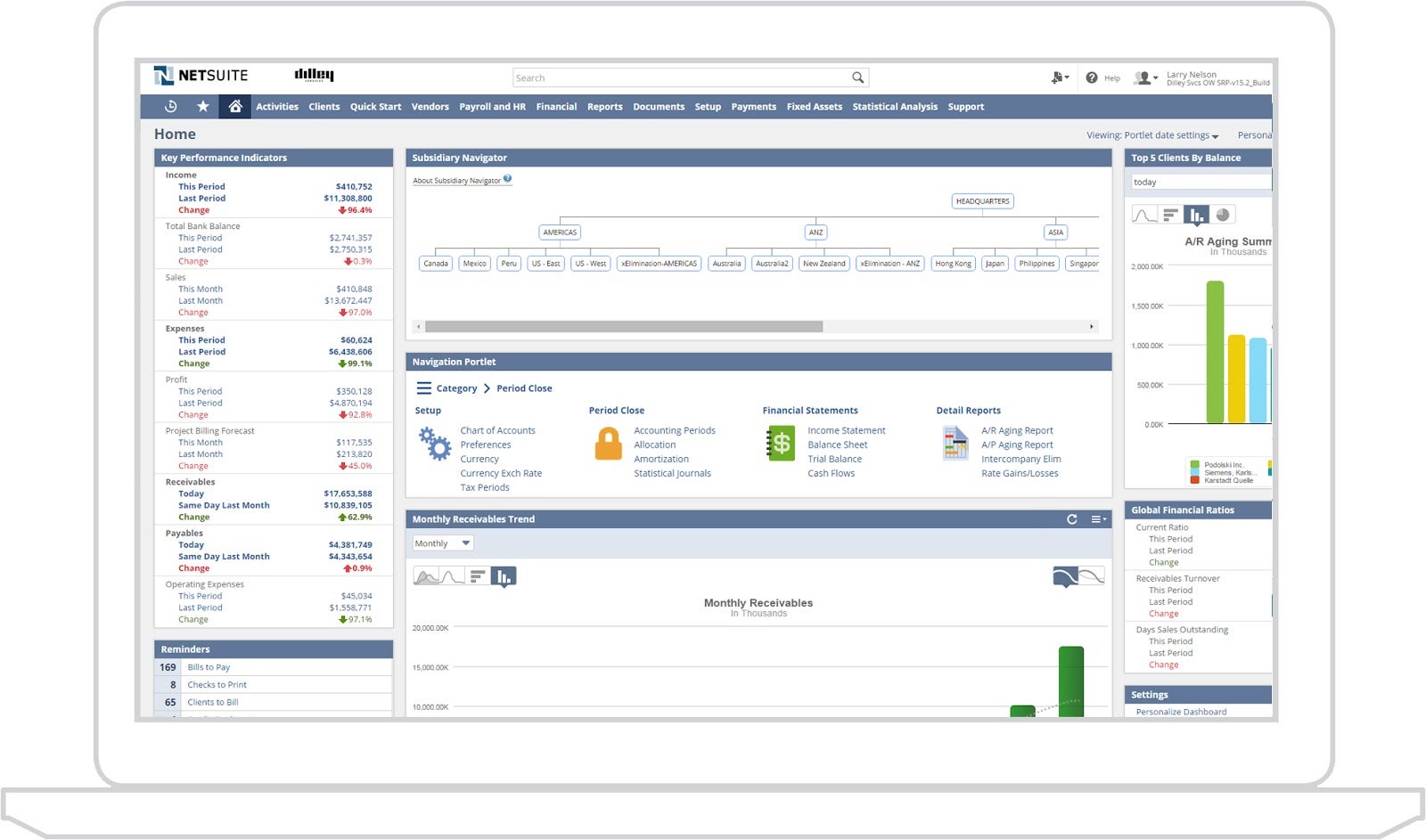 Netsuite Enterprise Resource Planning (ERP) Software