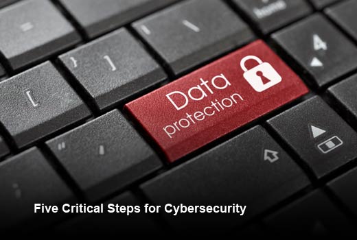 5 Steps for Proactive Cyber Risk Management - slide 1