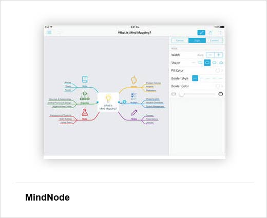 10 iOS Brainstorming Apps to Organize Your Ideas - slide 2