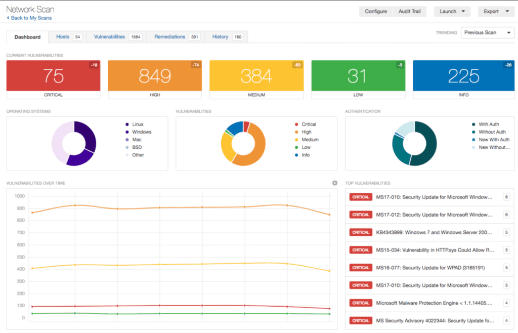 screenshot of Nessus hacking software