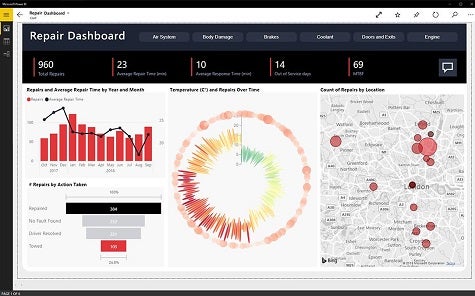 Power BI Screen Interface