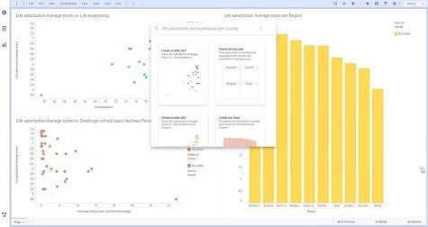 Spotfire Screenshot