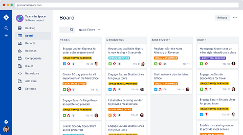 JIRA User Interface